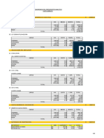 Presupuesto Analitico Cancha Sintetica