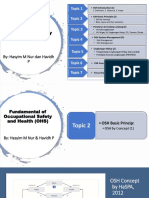 Topik 2 OSH by Concept - Hasyim - Nur Dan Havidh P