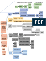 Mapa Conceptual Historia de La Administración - Rutbel Challco Lima