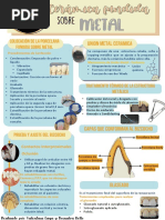 Infografia Protesis Fija