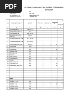 Laporan Pemakaian Dan Lembar Permintaan Obat (Lplpo) Sub Unit