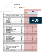 PKM1 - Perhitungan Persediaan Puskesmas Tahun 2020 Revisi