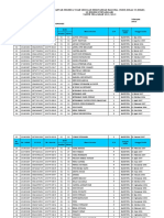 Daftar Peserta Usbn