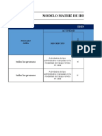 Matriz de Peligro en Casa