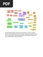 The Functionalist Analysis of Crime Starts With Society As A Whole