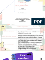 Cuadro Comparativo y Riesgos Financieros