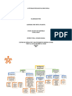 Mapa Conceptual Aldema Ortiz