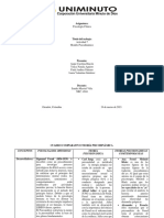 Cuadro Comparativo Teoría Psicodinámica