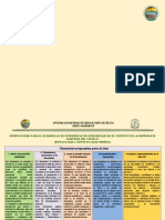 Situaciones y Experiencias de Aprendizaje - 2021