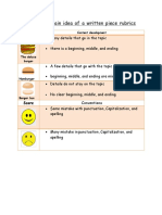 Infer The Main Idea of A Written Piece Rubrics: Score