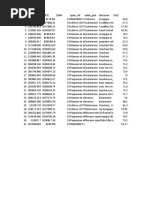 Datos de Geoquimica