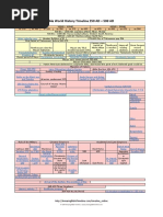 Bible World History Timeline - 250-500AD