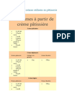 Les Différentes Crèmes Utilisées en Pâtisserie