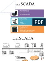 Scada System