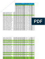 PRDCD Desc Total Qty PB Per Rute Total Qty LPP Frac QTY JBR 3 JBR 1 STB Bwi 1 Bwi 2 Bws Per Item PB CTN PB