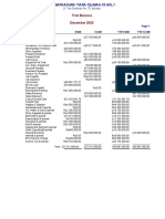 Trial Balance TIARA IQLIMAH XII AKL1 