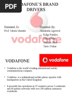 Vodafone Fin