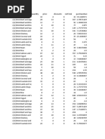 GDeVbqNeEemLSgpXQLYWKg Larry s-Commissary-salesData