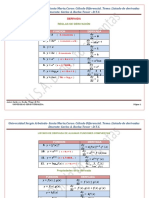 8.3 Listado de Derivadas. V.2.