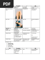 Test Procedure + IND Actual Leg Length ASIS-Medial