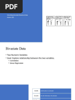 Describing Bivariate Numerical Data - Honors 281