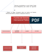 DELROSARIOCORPORAN-ALCYRAFAEL-Mapa Conceptual