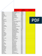 Kuantitas Barang Per Daftar Gudang: PT. Mahajaya Plastindo Indonesia