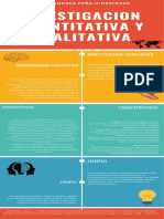 Infografía de Línea de Tiempo Profesional Colorida