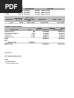 Estimated Costs