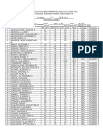 Crim 1 Final Grades 1ST Sem