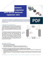 Differences Between A Thermostatic Expansion Valve and An Electronic Expansion Valve