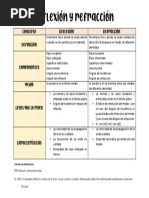 Reflexion y Refraccion
