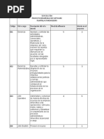 Plantilla Requerimientos de Software y Stakeholders 1