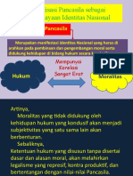 Revitalisasi Pancasila Sebagai Pemberdayaan Identitas Nasional