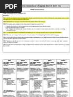 03-01 To 03-05 TWDL Spanish Lesson Plan With GR 1