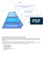 Jerarquía de La Estructura de La Documentación BPM