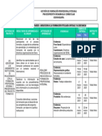 Cronograma de Actividades