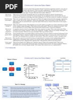 Consultants Analysis Cheat Sheet