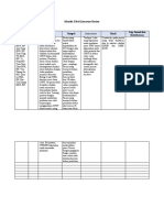 Matriks Tabel Literature Review