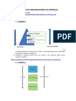 Organizacion de Empresas