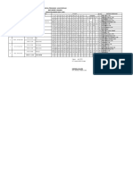 Jadwal Pengawas Uas 2021