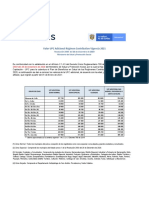 Valores UPC Adicional 2021