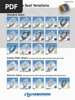 Ball Valves Seat Variations: Standard Seats