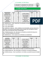 (U) Daily Activity Report: Marshall District