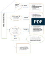 Actividad 3 Mapa Conceptual Solucion