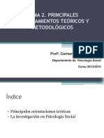 Tema 2 Metodologia de La Psicologia Social