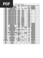 Imventario Maquinaria Empresa