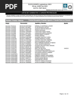 Listas Candidatos Diputados2021