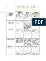 Rúbrica para Evaluar Lectura Dramatizada