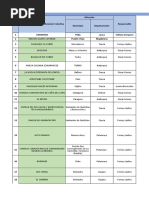 Anexo 1 Base Titulacion Colectiva